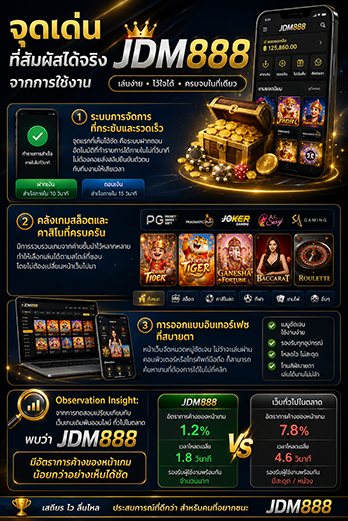JDM888 รวมเกมยอดนิยม ระบบมั่นคง เล่นลื่น ฝากถอนง่าย